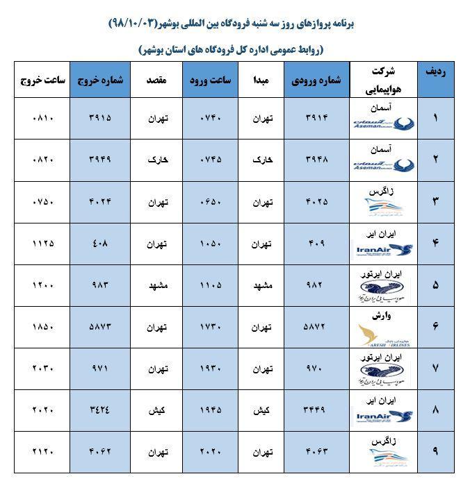 جدول پرواز های فرودگاه بوشهر در 3 دی 98